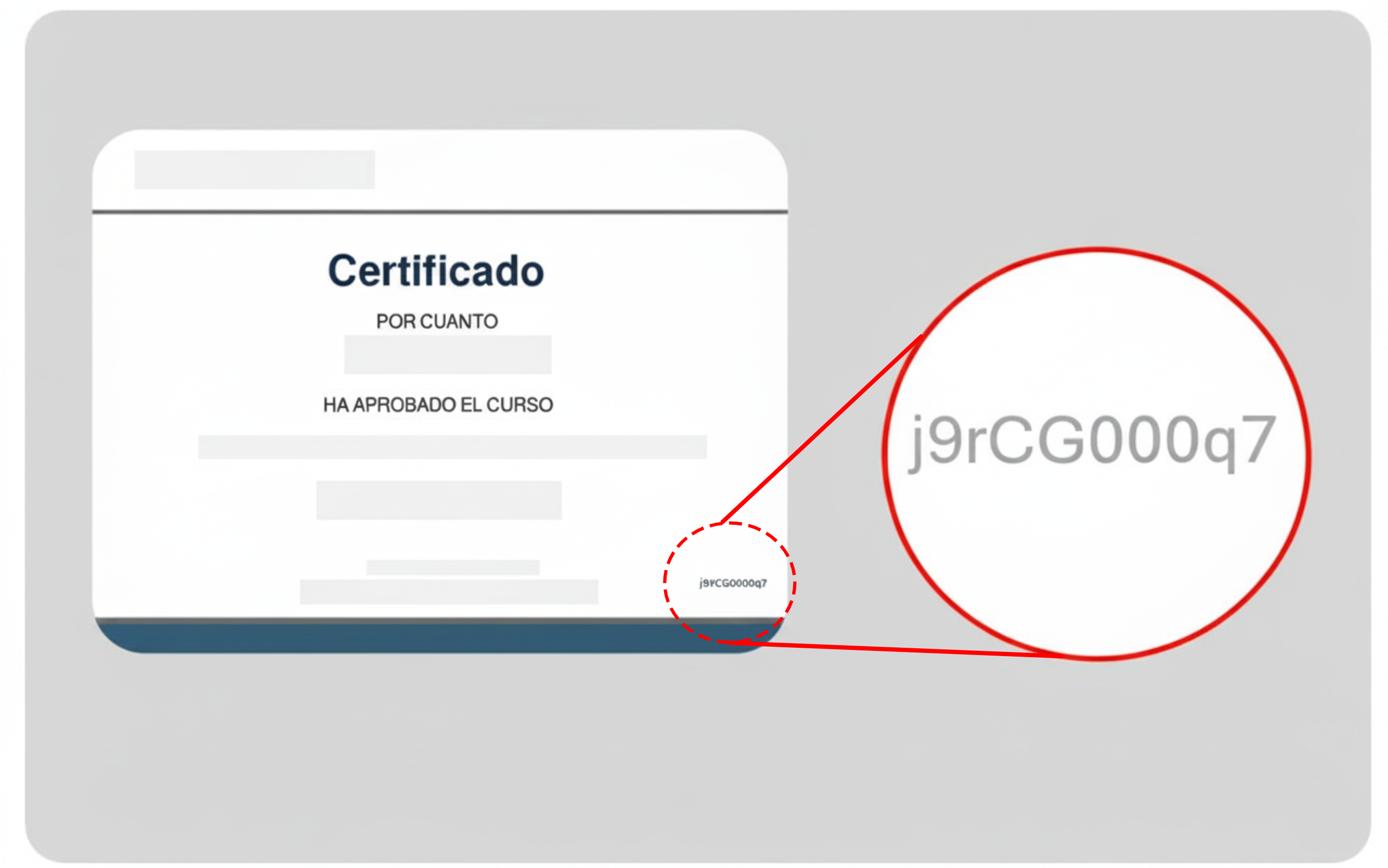 ¿Dónde encuentro el código del certificado?